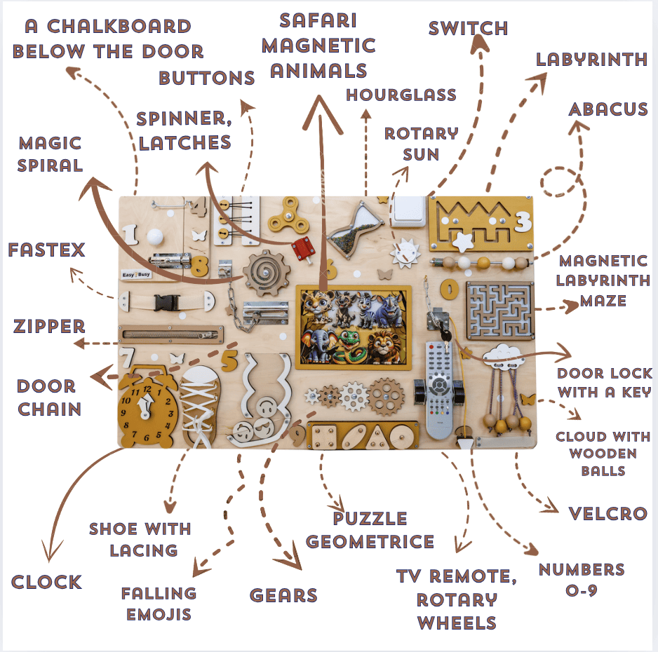 Toddler playing with an oversized wooden safari-themed busy board