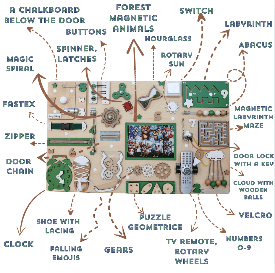 Toddler engaging with a Montessori-inspired forest busy board, arranging magnetic animals