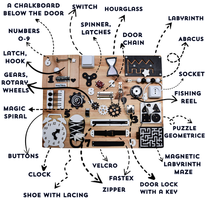 L Size Busy Board for Group Therapy – Large dementia care board used in a group therapy setting